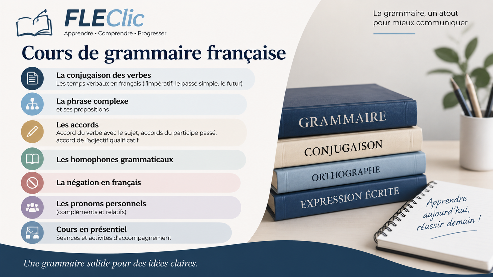 fleclic.com