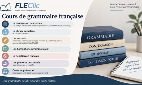 Miniature du cours